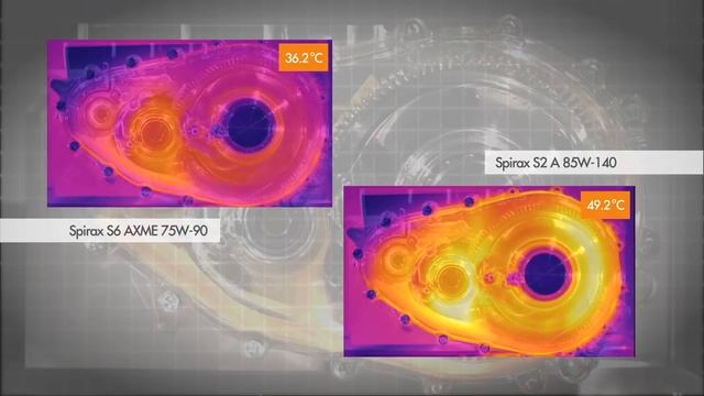 Invent Group || Визуализация тепловых эффектов с Shell Spirax смотреть онлайн