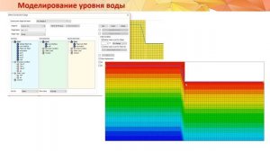 Моделирование и расчет гидротехнических сооружений