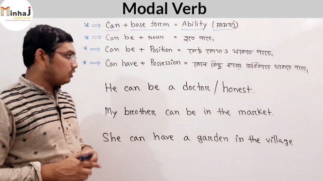 Modal Verb ( can, can be, can have) | BCS | University Admission Test | Job Exam | English Grammar смотреть онлайн
