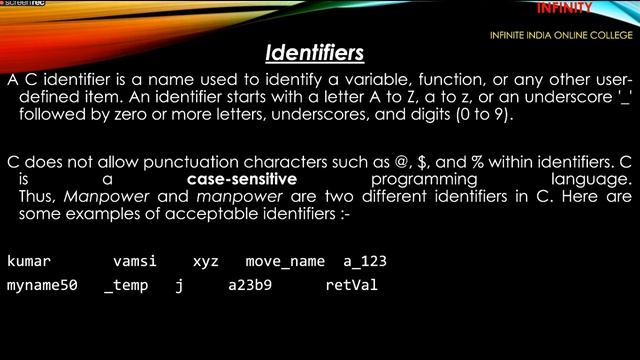 basics syntax of c programming 6th video