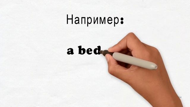 Артикль A/an