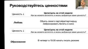 Эмоциональная эффективность (осознанность)_занятие 7
