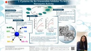 L-Cysteine as an irreversible inhibitor to NiO's nanozyme activity - RACI 2021