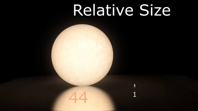 Aldebaran and Sun comparison смотреть онлайн