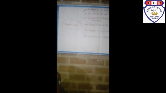 Flora y Fauna Región Selva 2do Grado смотреть онлайн