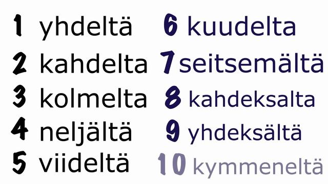 Kello: osa 2 смотреть онлайн