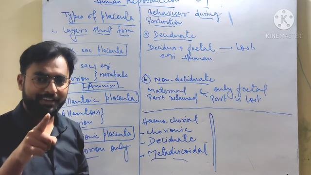 Human Reproduction part 09, For NEET aspirants