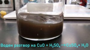 CuO+H2SO4