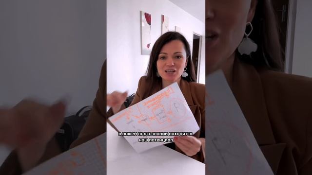 Как работает наше подсознание? Что нужно знать, если хотите Эффективных изменений жизни! смотреть онлайн