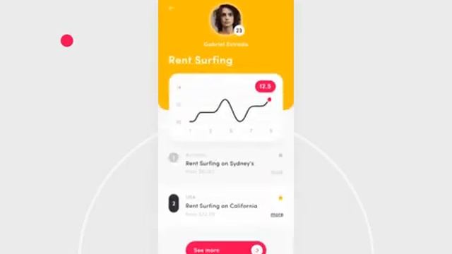 Graph Implement in Flutter App | Graph in Flutter | смотреть онлайн
