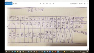 Как устроены и работают регистры частотника