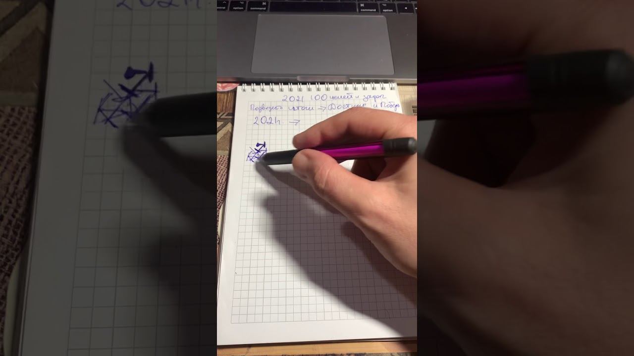 100 Целей и задач на 2021год. Важность смотреть онлайн