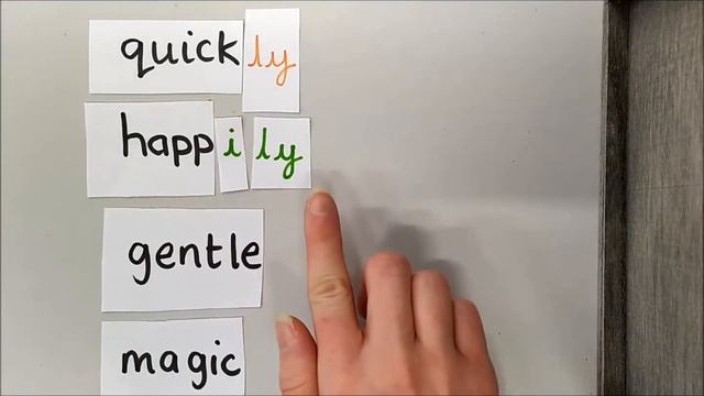 Adverbs - Ly Suffix Rules