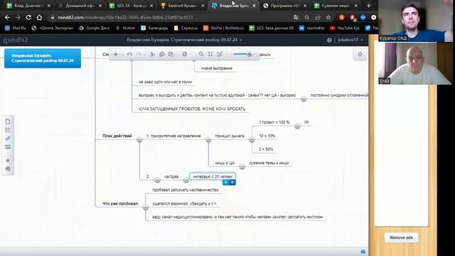 Разбор Владислава 09.07.24. Стратегическая сессия смотреть онлайн