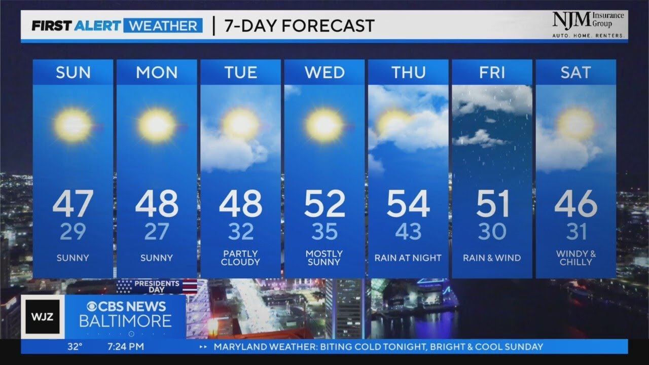 Steve Sosna has your Saturday evening forecast (2/17/2024) смотреть онлайн