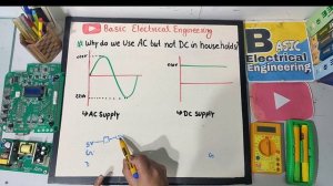Why do we use AC but not DC in households?