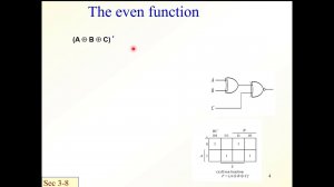 The logic XOR-XNOR Gates