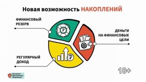 Программа Долгосрочных Сбережений