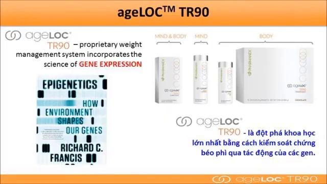 Thông tin cơ bản về ageLOC TR90 ageLOC GAMMA) Nuviet100 смотреть онлайн