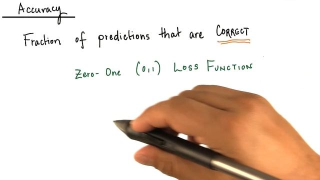 Performance Metrics - Model Building and Validation