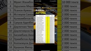 Яндекс такси Ташкент Япартнер таксопарк Бонуслар #яндекстакси #ташкент