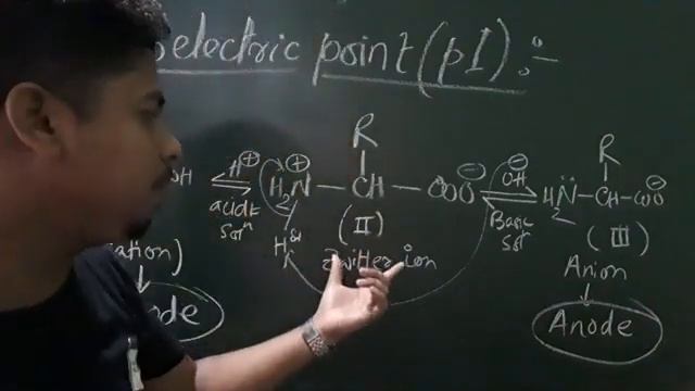 Biomolecules: Lec-10 смотреть онлайн