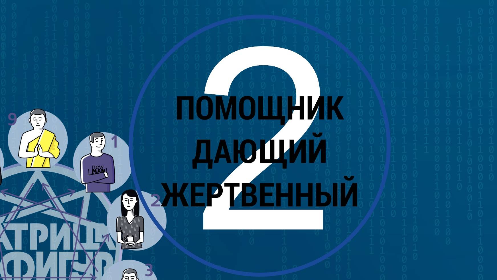 Как определить психотип эннеатип 2 Идеальный помощник руководителя как определить характер