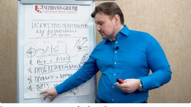 Искусство ведения переговоров как договориться в 5 раз быстрее