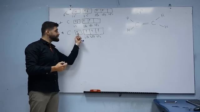 التهجين (Hybridization) смотреть онлайн