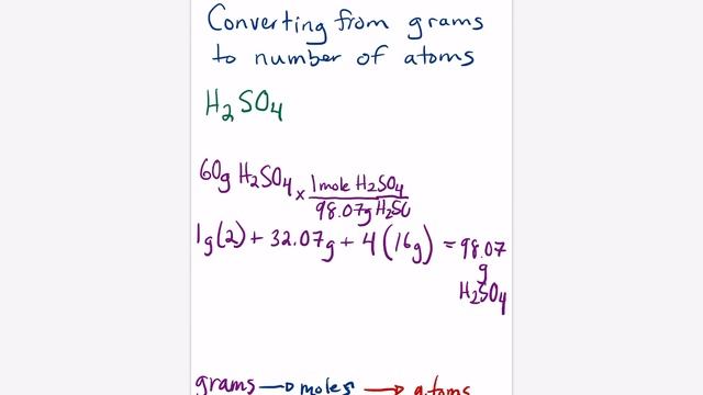 Converting from grams to atoms using Avogadro’s number смотреть онлайн