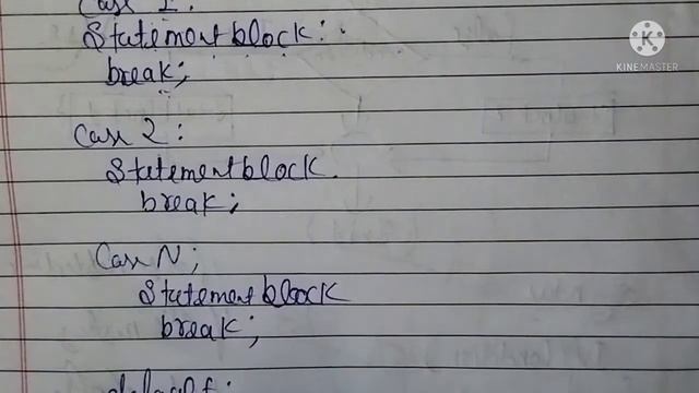 Switch statement in c programming | syntax | example