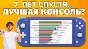 СТОИТ ЛИ ПОКУПАТЬ NINTENDO SWITCH LITE В 2024 ОБЗОР ОПЫТ ИСПОЛЬЗОВАНИЯ