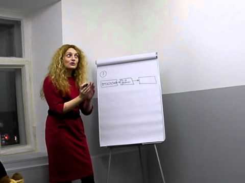 Наталья Титова - Презентация Тренинга для Тренеров.wmv смотреть онлайн