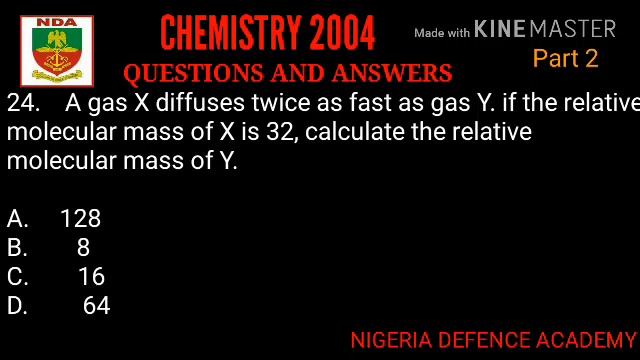 NDA Chemistry смотреть онлайн