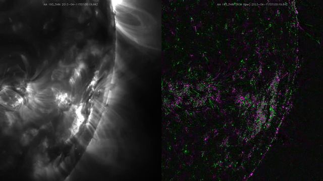 Plowman median filter of active region dynamics