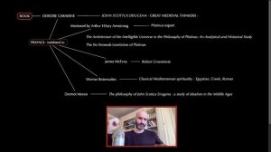 1- PREFACE TO JOHN SCOTTUS ERIUGENA