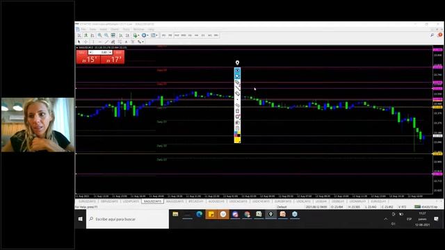 LIVE TRADING PRICE ACTION 2 #trading #forex #priceaction смотреть онлайн