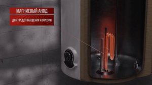 Водонагреватель накопительный ВН-30К Ресанта в работе