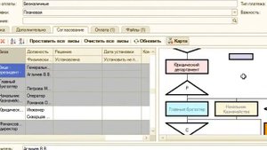 Создание Заявки и Планируемого поступления ДС в БИТ.ФИНАНС