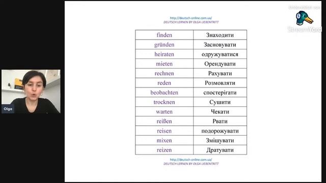А1. 5 Урок - Дієслова #німеччина #німецькамова смотреть онлайн