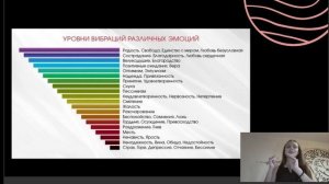 Устройство мира энергий и роль астрологии в жизни людей