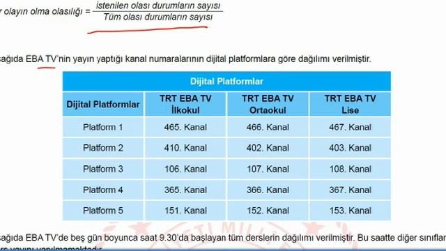 NİSAN AYI LGS MATEMATİK SORU ÇÖZÜMÜ смотреть онлайн