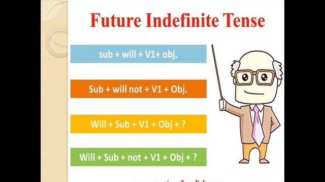 8 класс английский язык смотреть онлайн