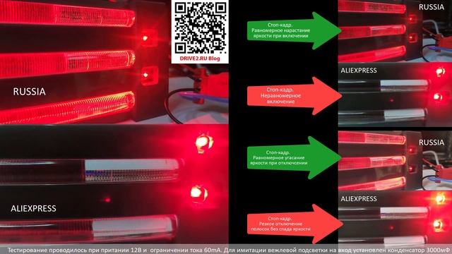 Тест плат габаритов фонаря BMW E83