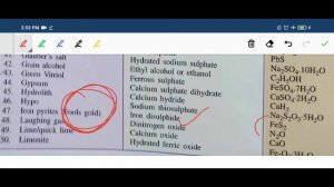 Common Names and chemical formulas II RI ପରୀକ୍ଷାର୍ଥୀ ନିଶ୍ଚୟ ଦେଖିକି exam କୁ ଯିବ