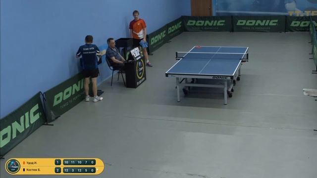 20 августа 2019. Серый зал - Вечерний турнир. TT Cup смотреть онлайн