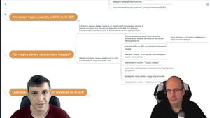 Как подать заявку на участие в тендере?