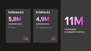 Yandex Scale Kazakhstan 2024. ML & AI