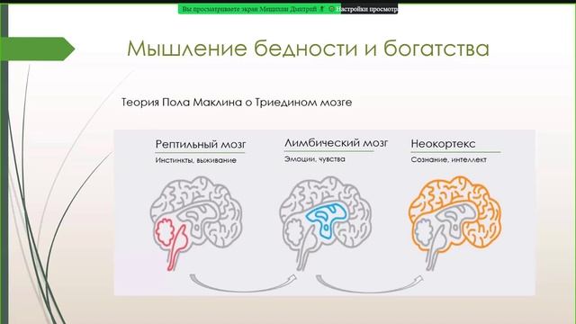 Финансовый интеллект - тема №5. Мышление, ведущее к бедности и богатству