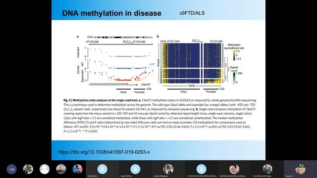 JCS 14: DNA methylation and WGBS